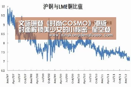 文咏珊登《时尚COSMO》港版封面解锁美少女的小秘密-星空登录